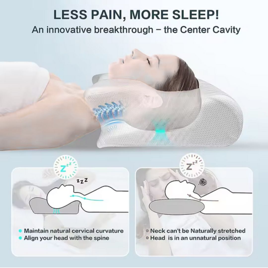 Almohada Ortopédica Descanso Cervical